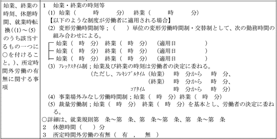 労働時間編：労働条件通知書シリーズ】勘違いしやすいフレックス